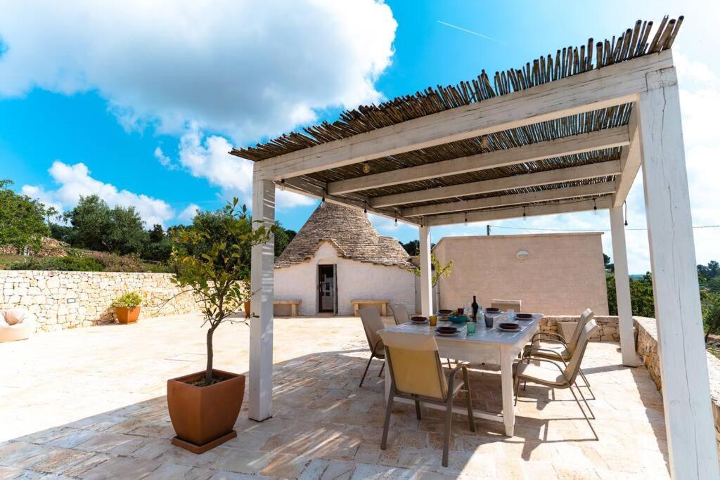 Trullo Caelum Villa อัลเบโรเบลโล ภายนอก รูปภาพ